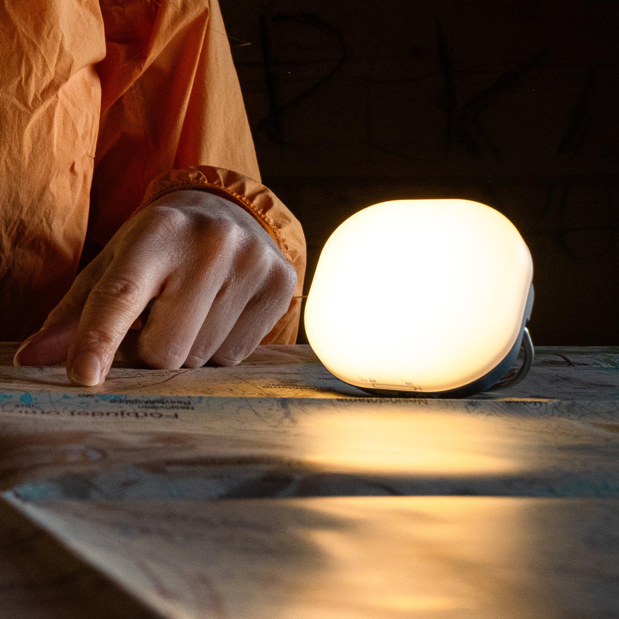 Camping Lamps