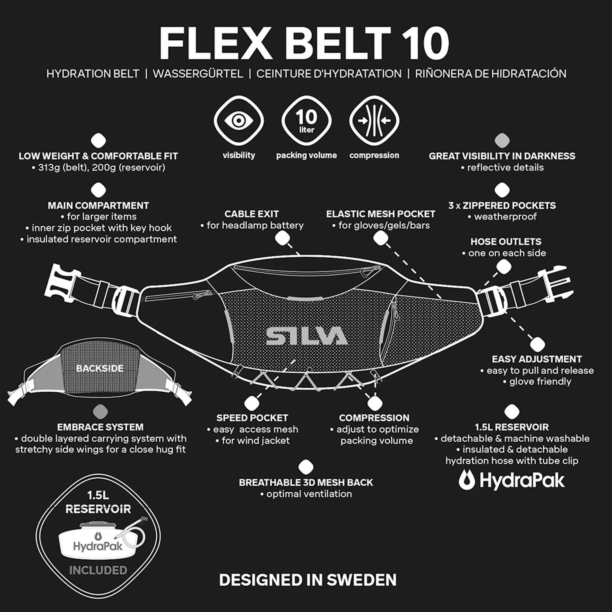 Flex_Belt_10_USP_1_1