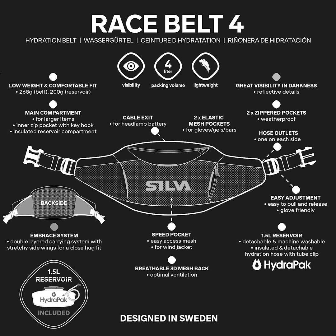 Race_Belt_4_USP_1_1